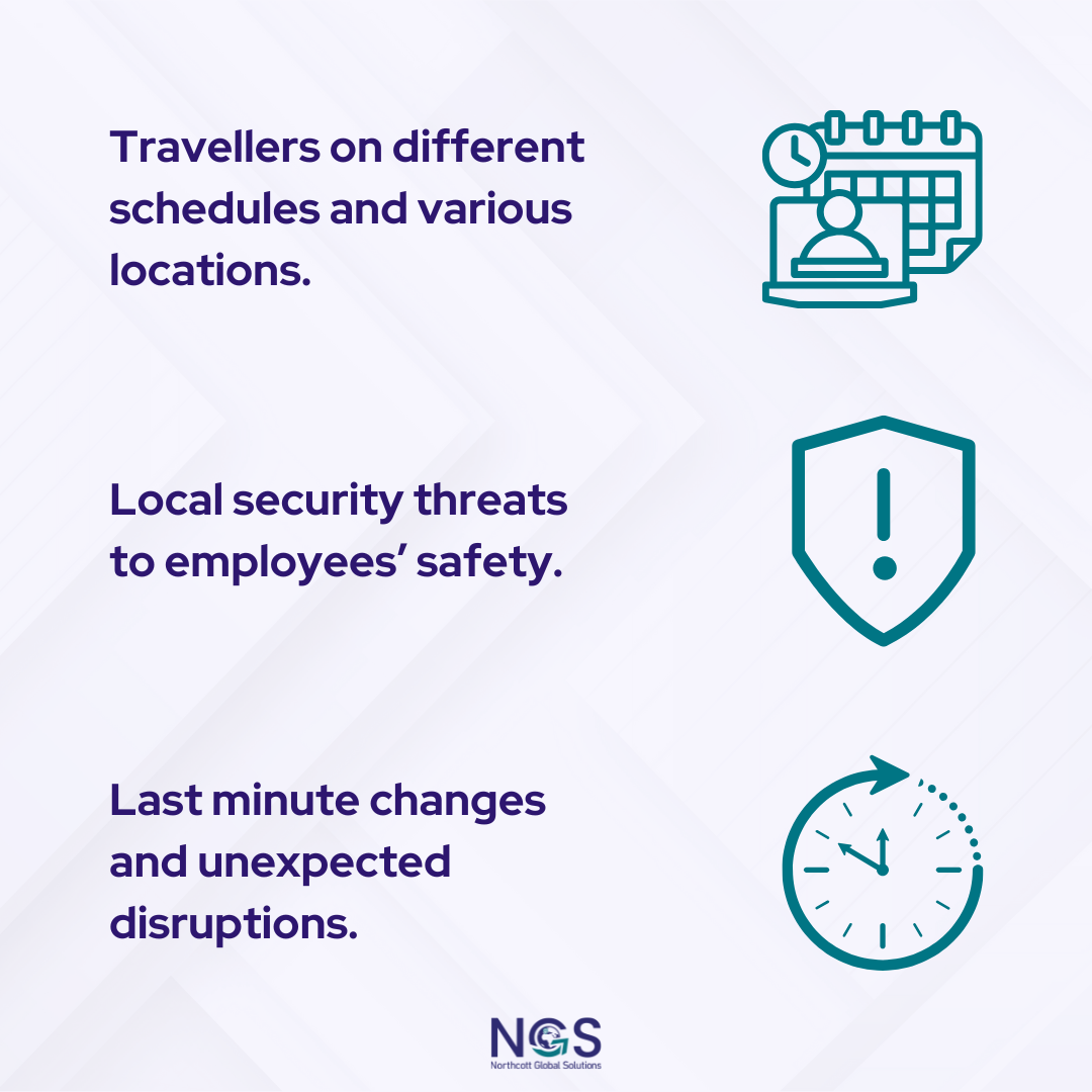 Infographic outlining the 3 top challenges of corporate travel management: different schedules, local threats, and unexpected disruptions.